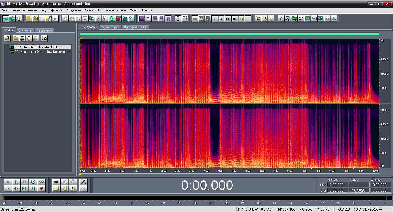 Постер VA - A State Of Trance Radio Top 20 January VA - A State Of Trance Radio Top 20 January