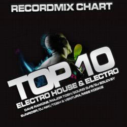 VA - Chart Top 10