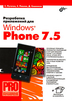 Полезные советы для windows 7 от nizaury 2013